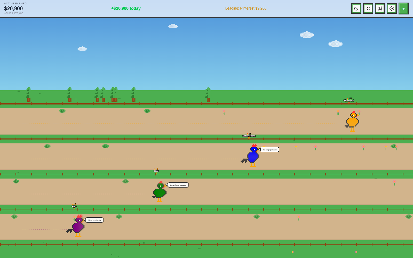 Million Dollar Chickens race track showing four pixel-art chickens (Pinterest, Client Work, Blog, Apps) racing on a side-scrolling green pasture toward a $1M goal