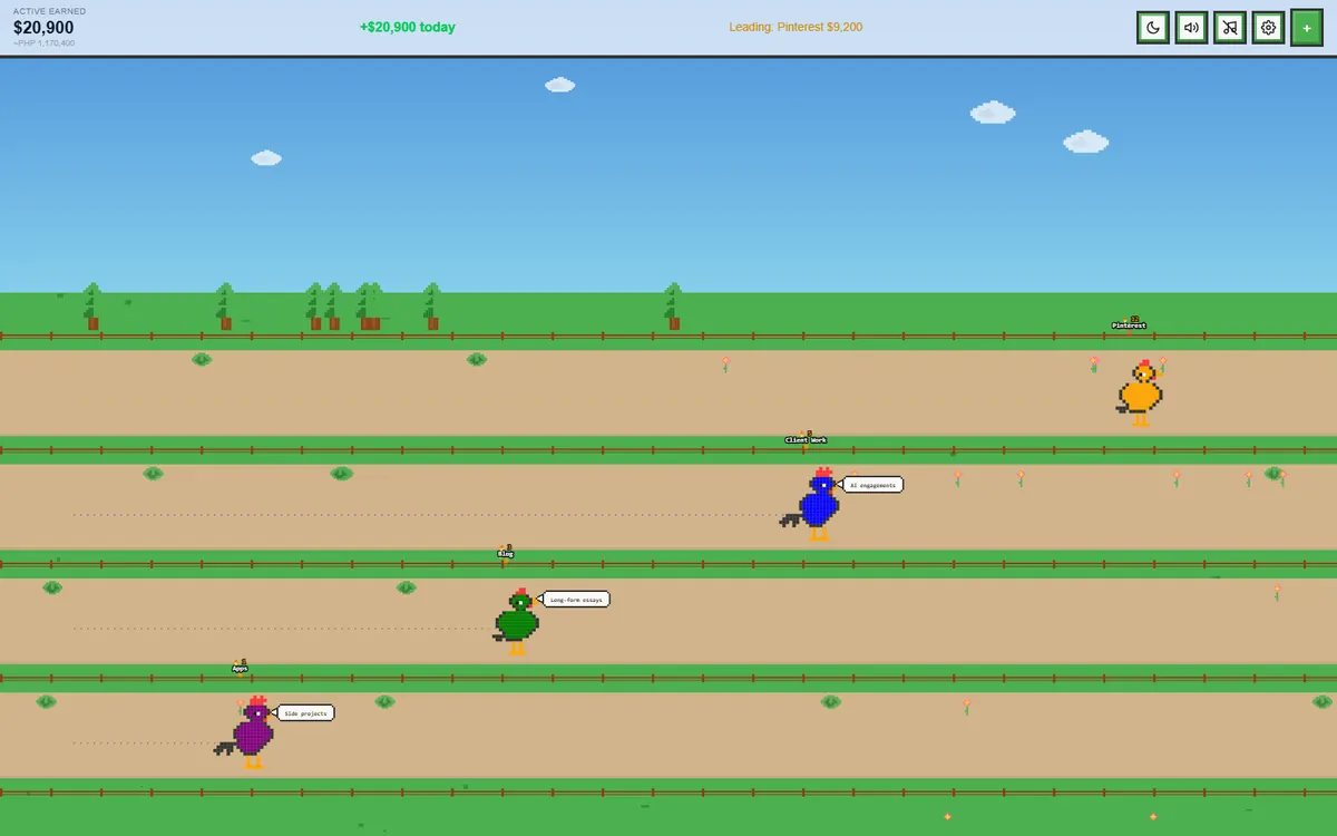 Four pixel-art chickens named for income streams racing across a green side-scrolling track toward a $1M goal.