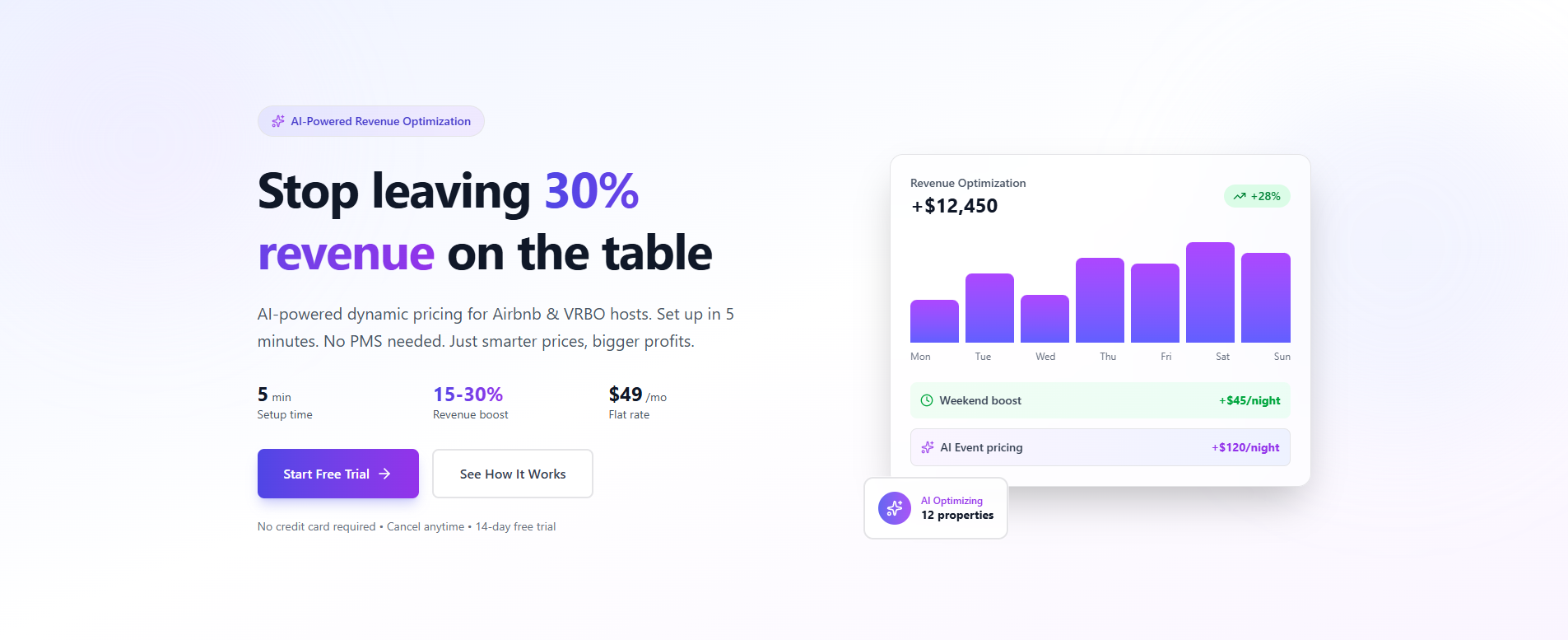 PriceFlow landing page showing AI-powered revenue optimization dashboard