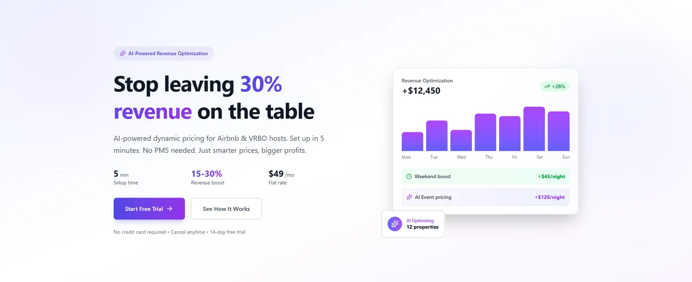 PriceFlow landing page showing an AI-powered revenue optimization dashboard.